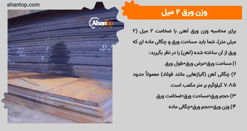 وزن ورق 2 میل