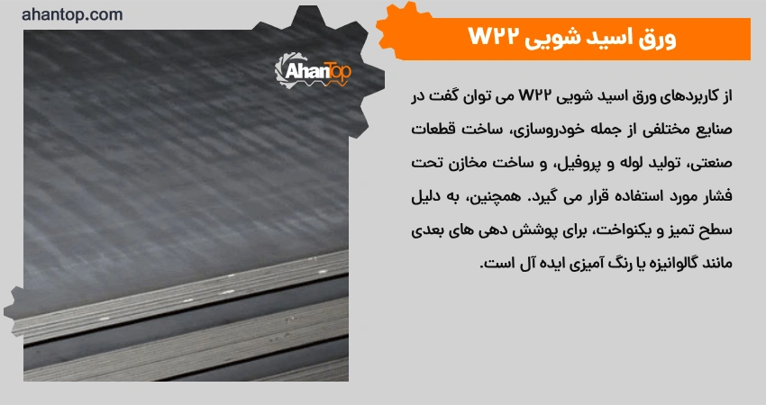 ورق اسید شویی w22