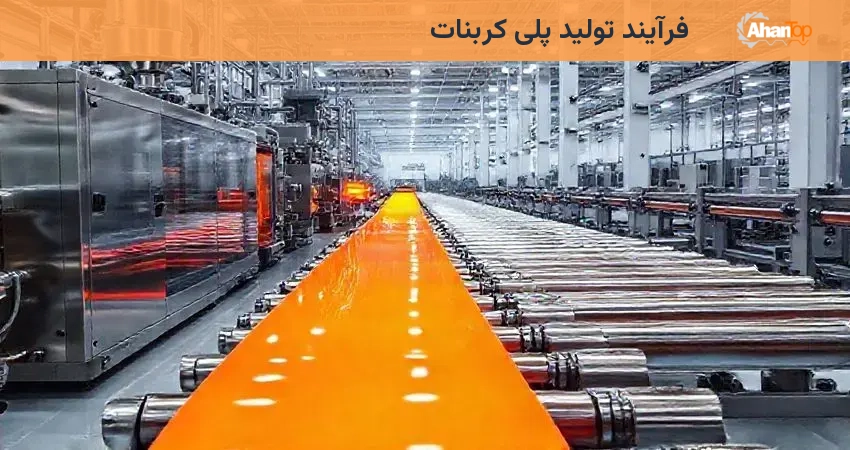 فرآیند تولید پلی کربنات