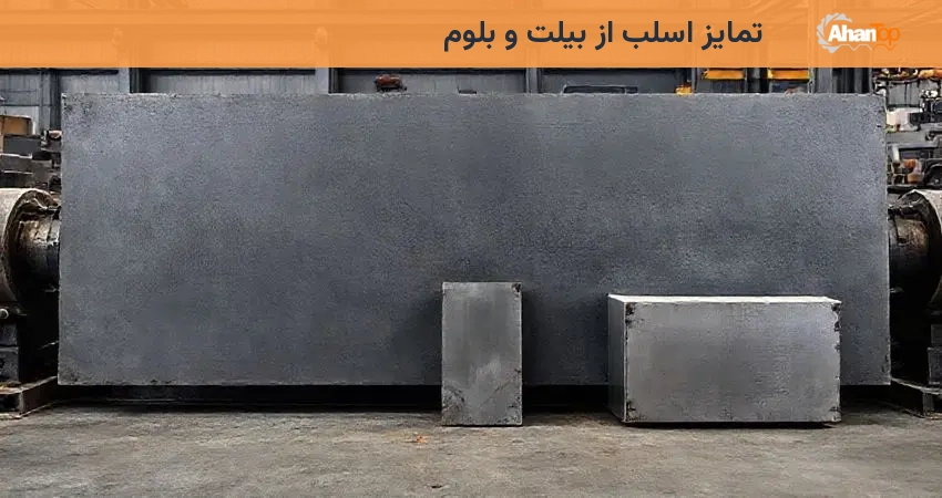 تمایز اسلب از بیلت و بلوم