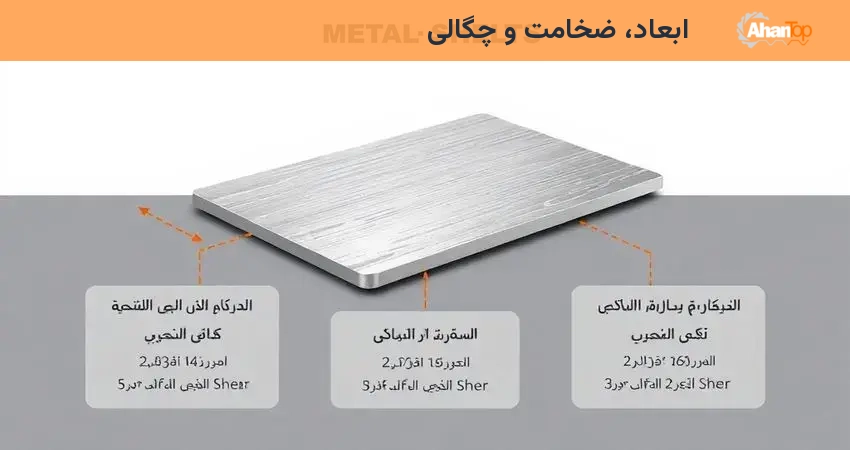 ابعاد، ضخامت و چگالی
