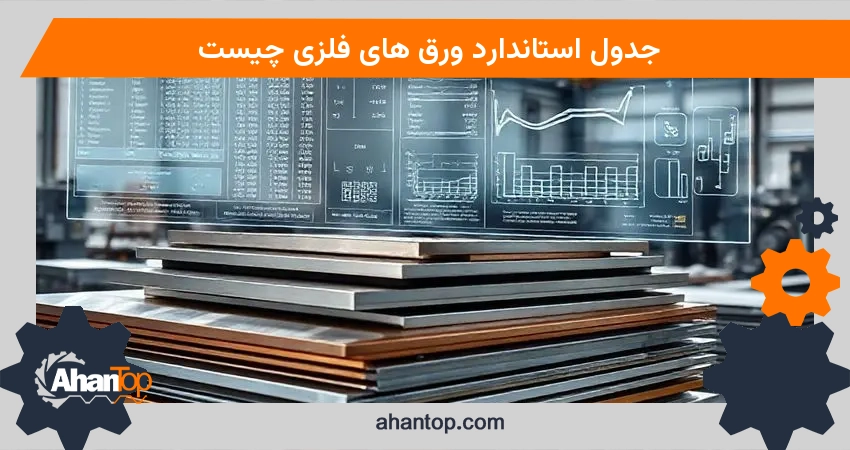 جدول استاندارد ورق های فلزی چیست