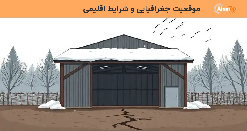 موقعیت جغرافیایی و شرایط اقلیمی