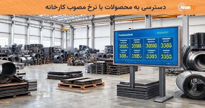 دسترسی به محصولات با نرخ مصوب کارخانه