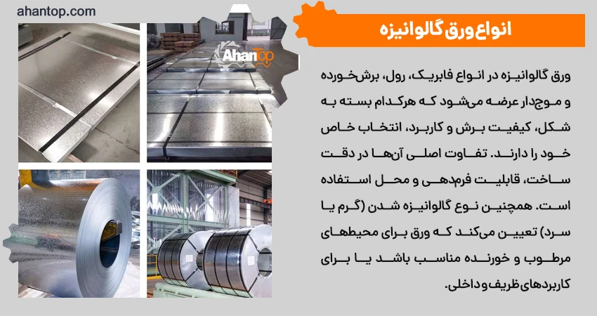 انواع ورق گالوانیزه