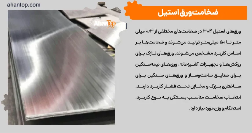 ضخامت ورق استیل 