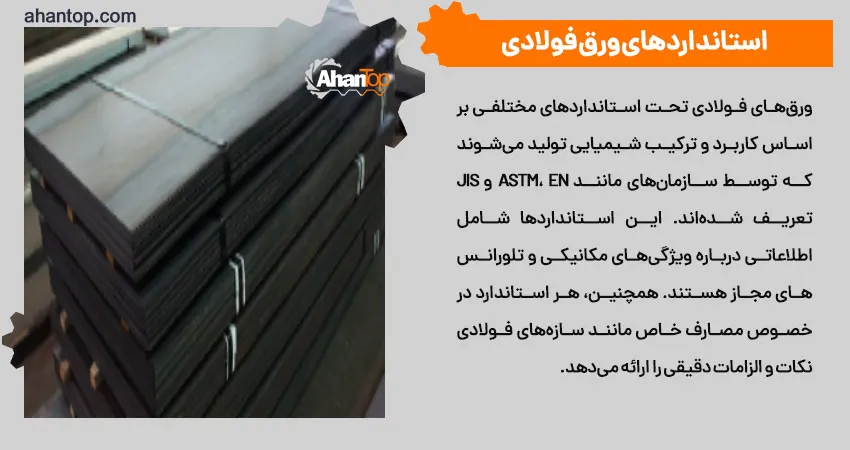 استانداردهای ورق فولادی