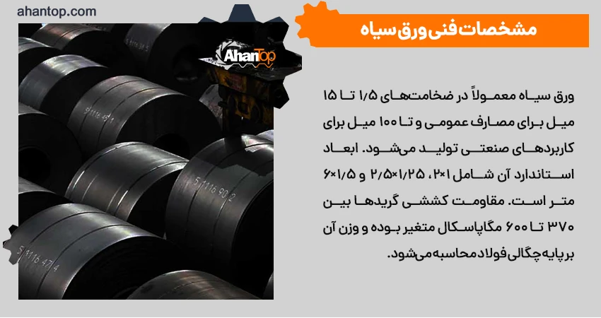 مشخصات فنی ورق سیاه