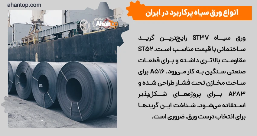 انواع ورق سیاه
