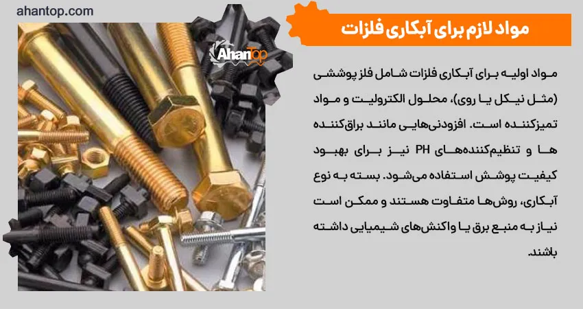 مواد لازم برای آبکاری فلزات 