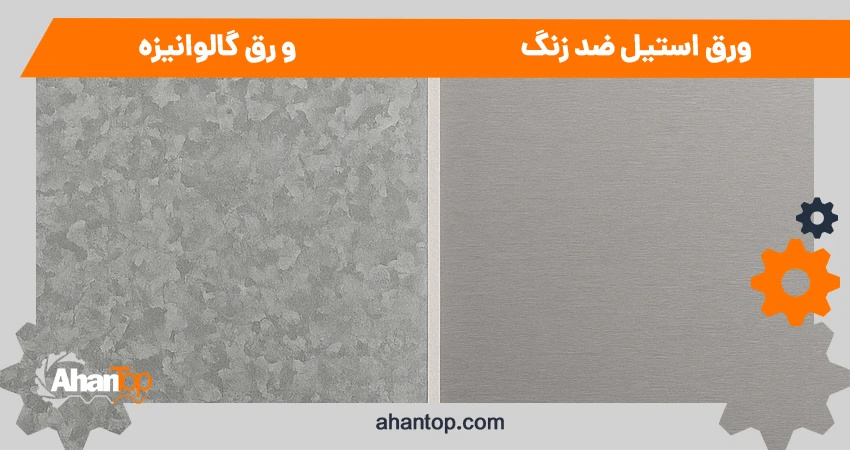 سطح ورق گالوانیزه