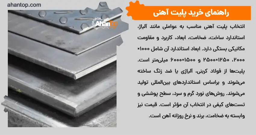 راهنمای خرید پلیت آهنی
