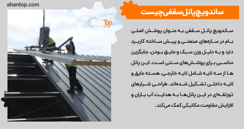ساندویچ پانل سقفی چیست