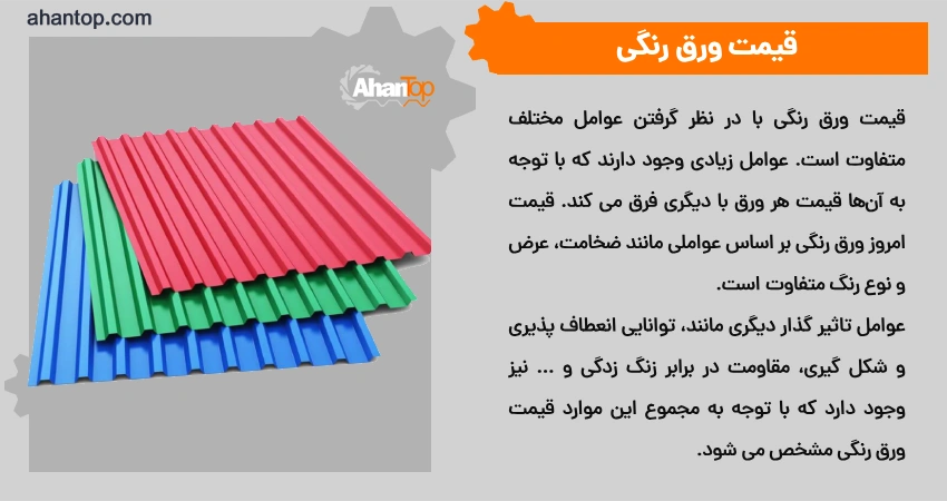 قیمت ورق رنگی