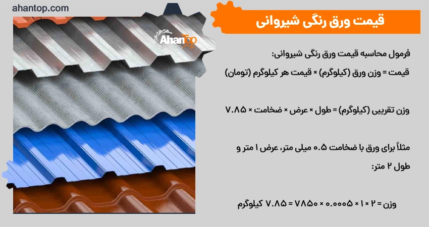 قیمت ورق رنگی شیروانی