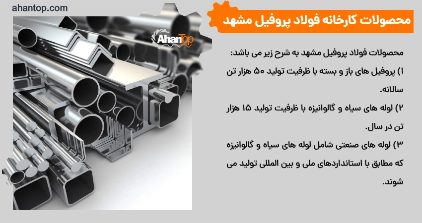کارخانه فولاد پروفیل مشهد