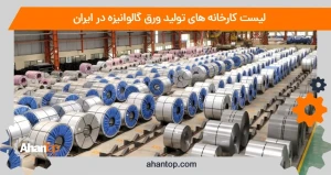 لیست کارخانه های تولید ورق گالوانیزه در ایران