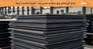 انواع گریدهای ورق سیاه و تحلیل روند تغییرات قیمت آن‌ها